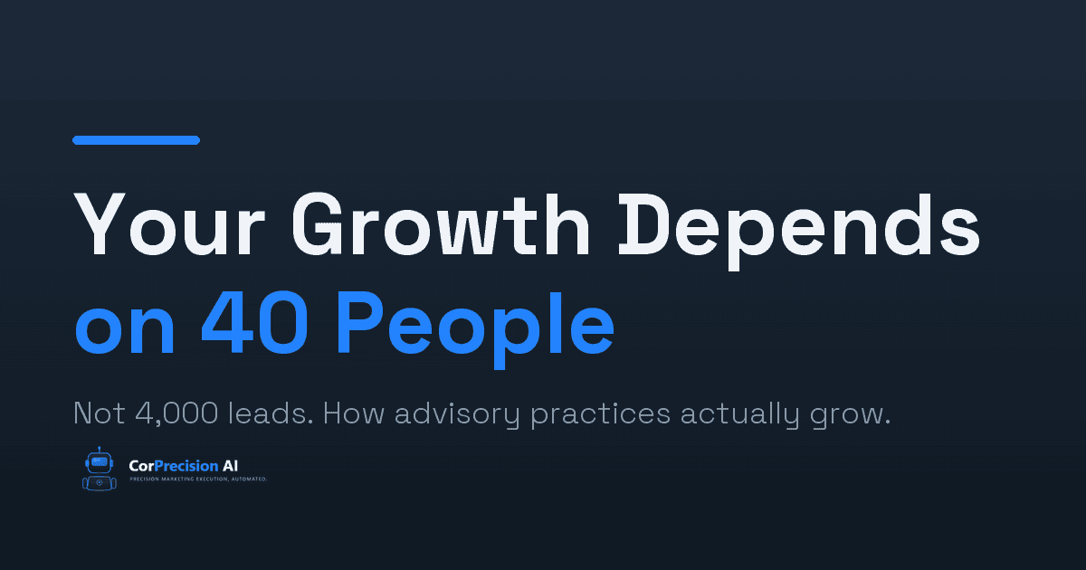 Your Growth Depends on 40 People, Not 4,000 Leads