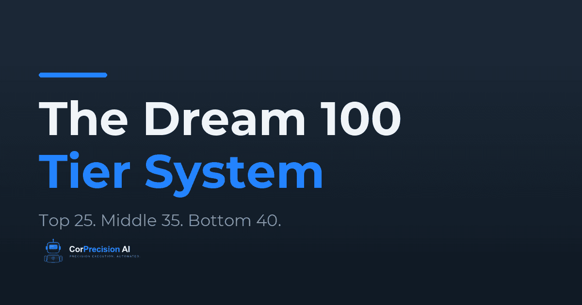 The Dream 100 Tier System: Top 25, Middle 35, Bottom 40, and Why It Matters for Outreach